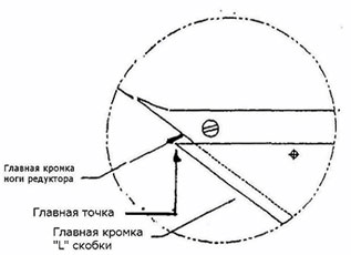 Как сделать подвесной лодочный мотор болотоход своими руками — инструкция, чертежи и схемы