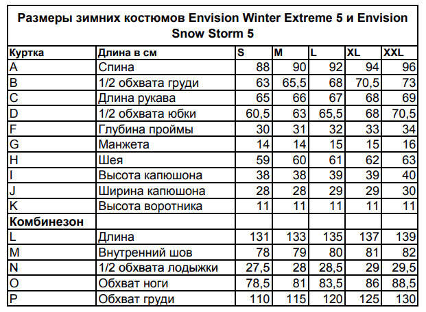 tablitsa-razmer-envision.jpg tablitsa-razmer-envision.jpg